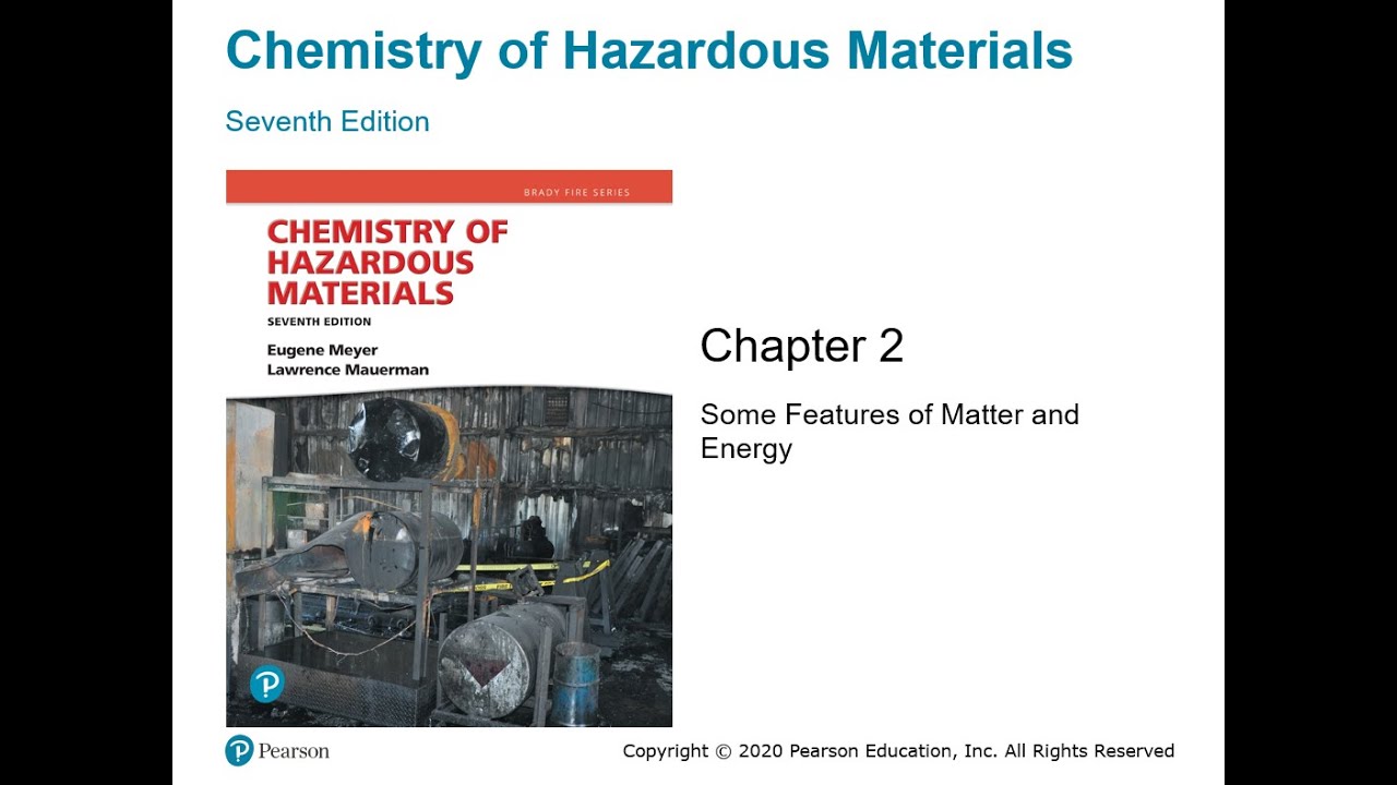 1-19-22 Lecture: Matter and Units