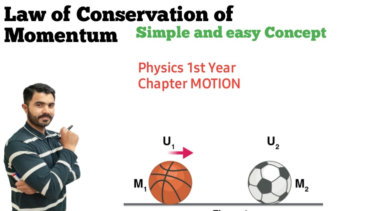 Law of conservation of momentum Urdu Hindi by Dr Hadi