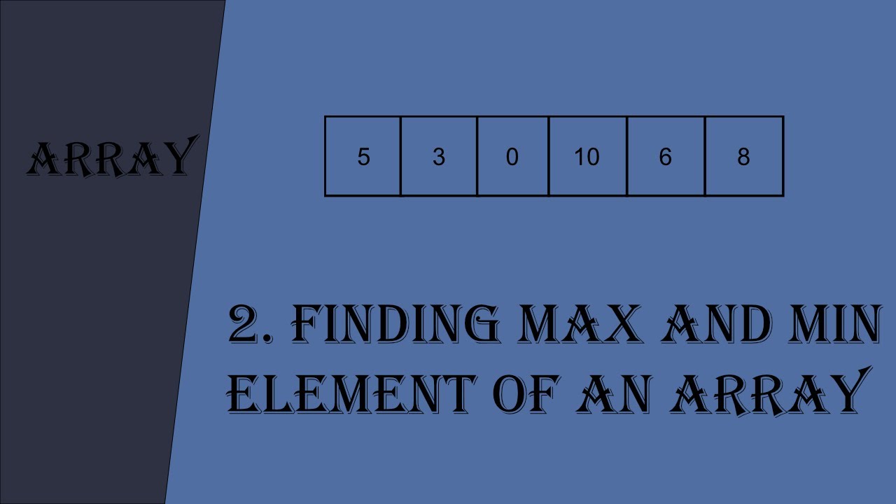 Finding Max and Min Element of an Array | Data Structures and Algorithms