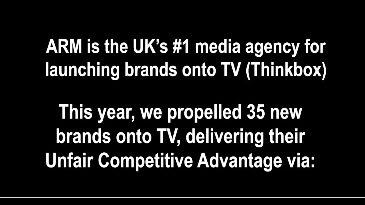 All Response Media 2020 new to TV launch showreel