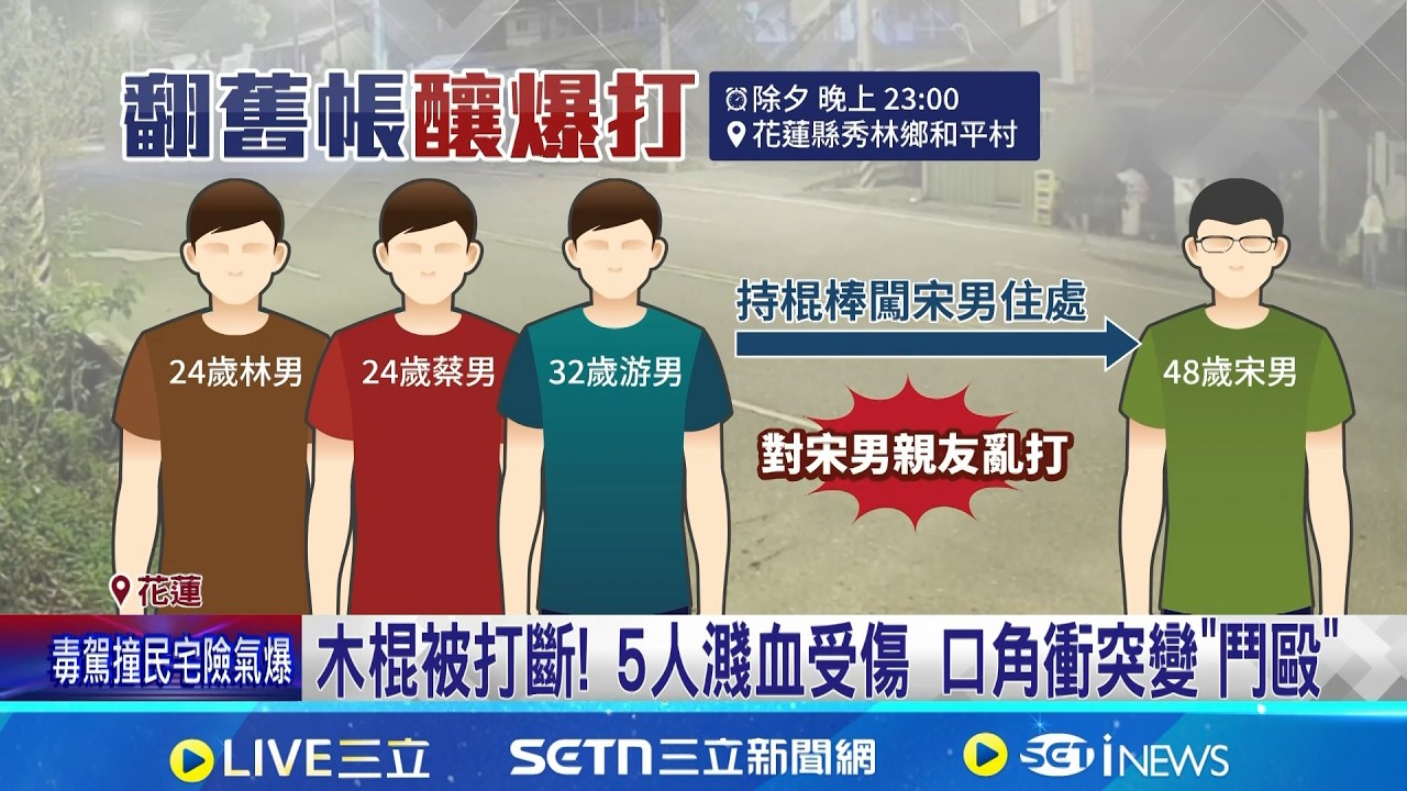 除夕夜變調! 男闖友人住家