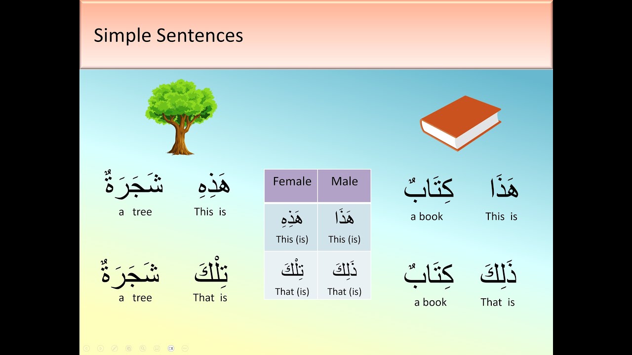 01 Quranic Arabic course level 1 - lesson 1 of 10 - 2025