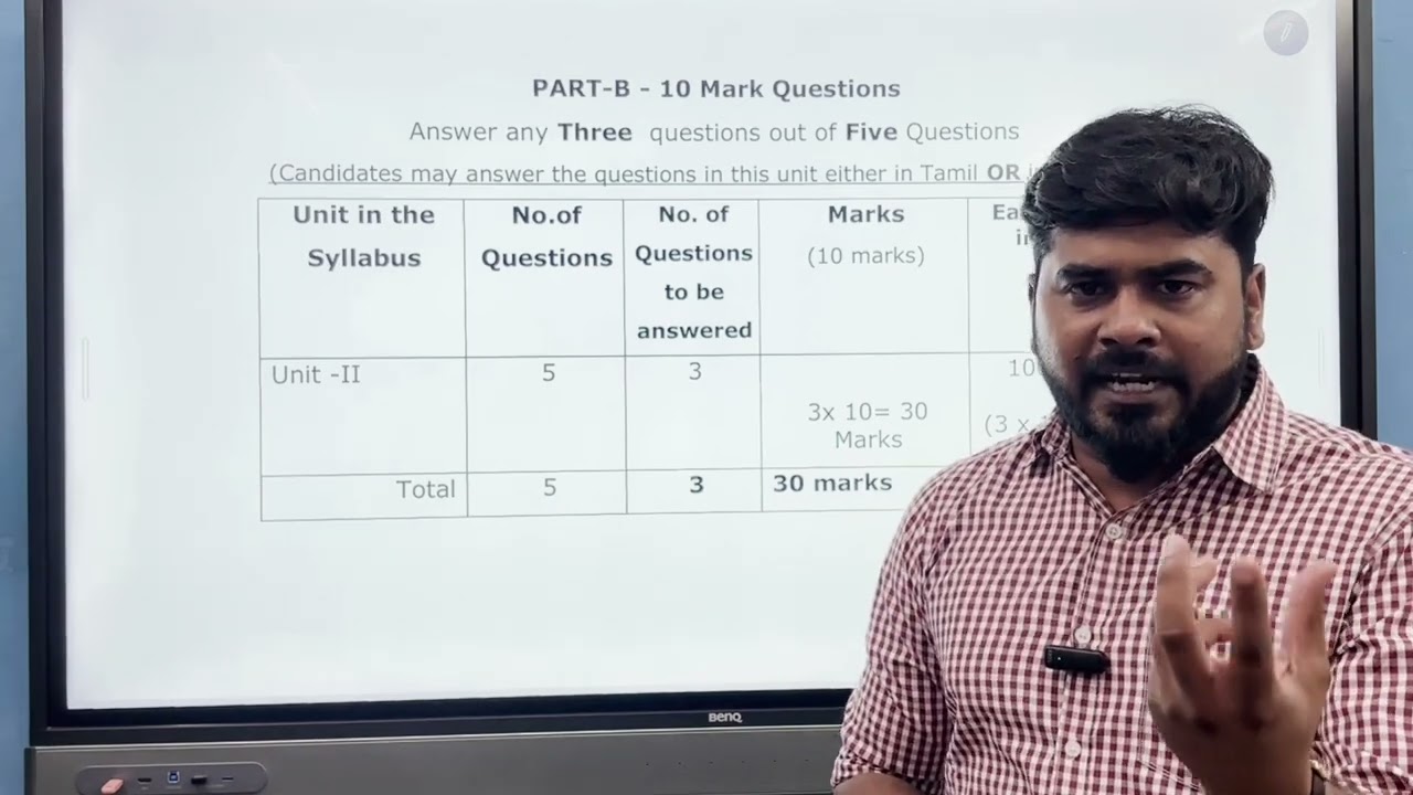 TNPSC Group 2 Mains|Descriptive paper |Latest Update | Pattern|Tnpsc|