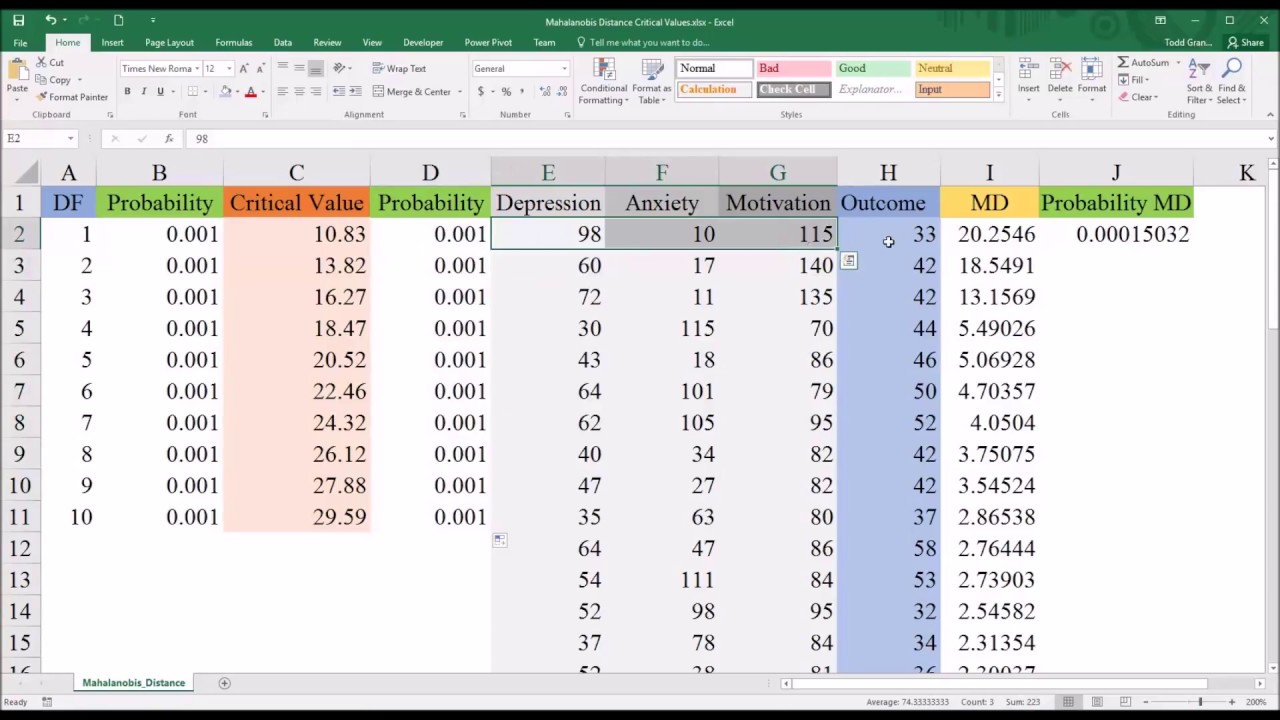 Calculating Mahalanobis Distance Critical Values in Excel