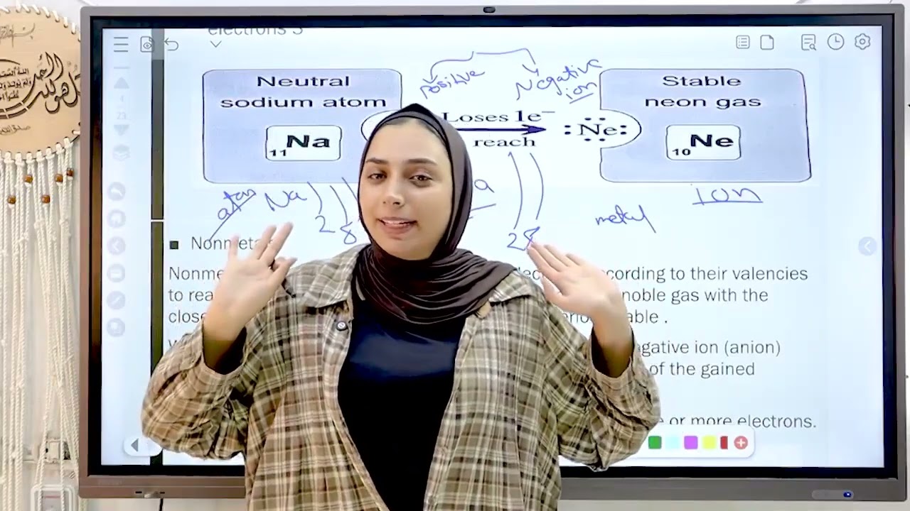 الدرس الرابع ساينس أولى إعدادي – ترم أولScience – Prep 1 – Term 1-unit 1- Lesson 4: Chemical Bond