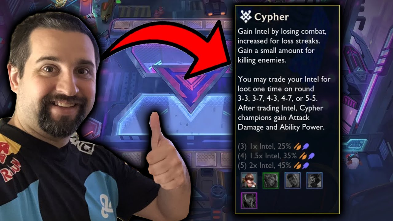 CYPHER - TFT Set 14 Trait Explained By Mortdog!!!