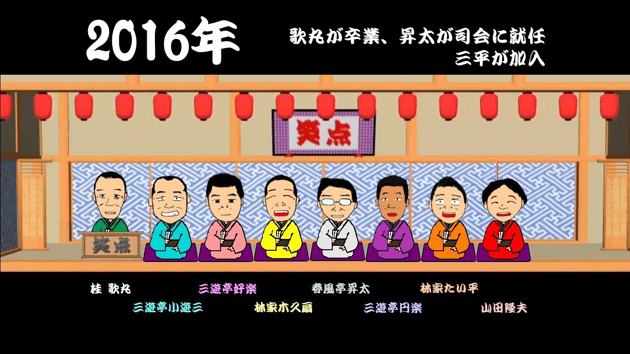 【旧版】笑点の席順変遷【最新版見てね https://youtu.be/YV0nHGnRuUc】