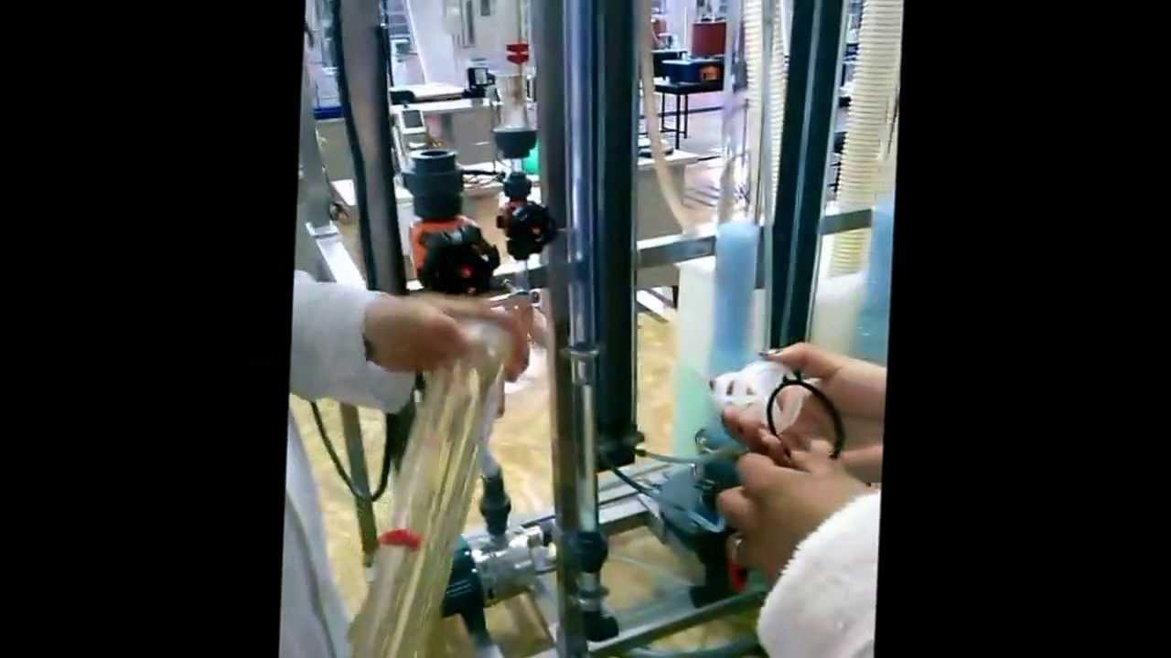 Rotámetro Explicación