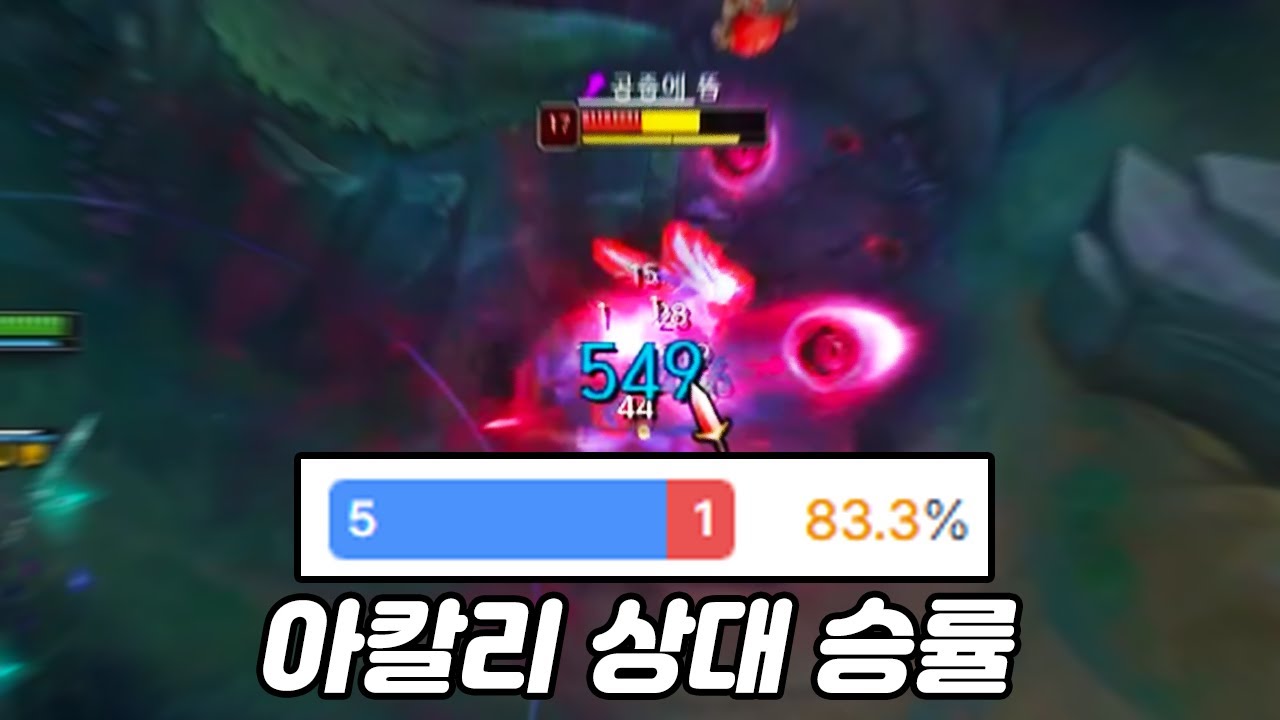 밴율 45% 아칼리 상대로 은근 승률 좋은 챔피언