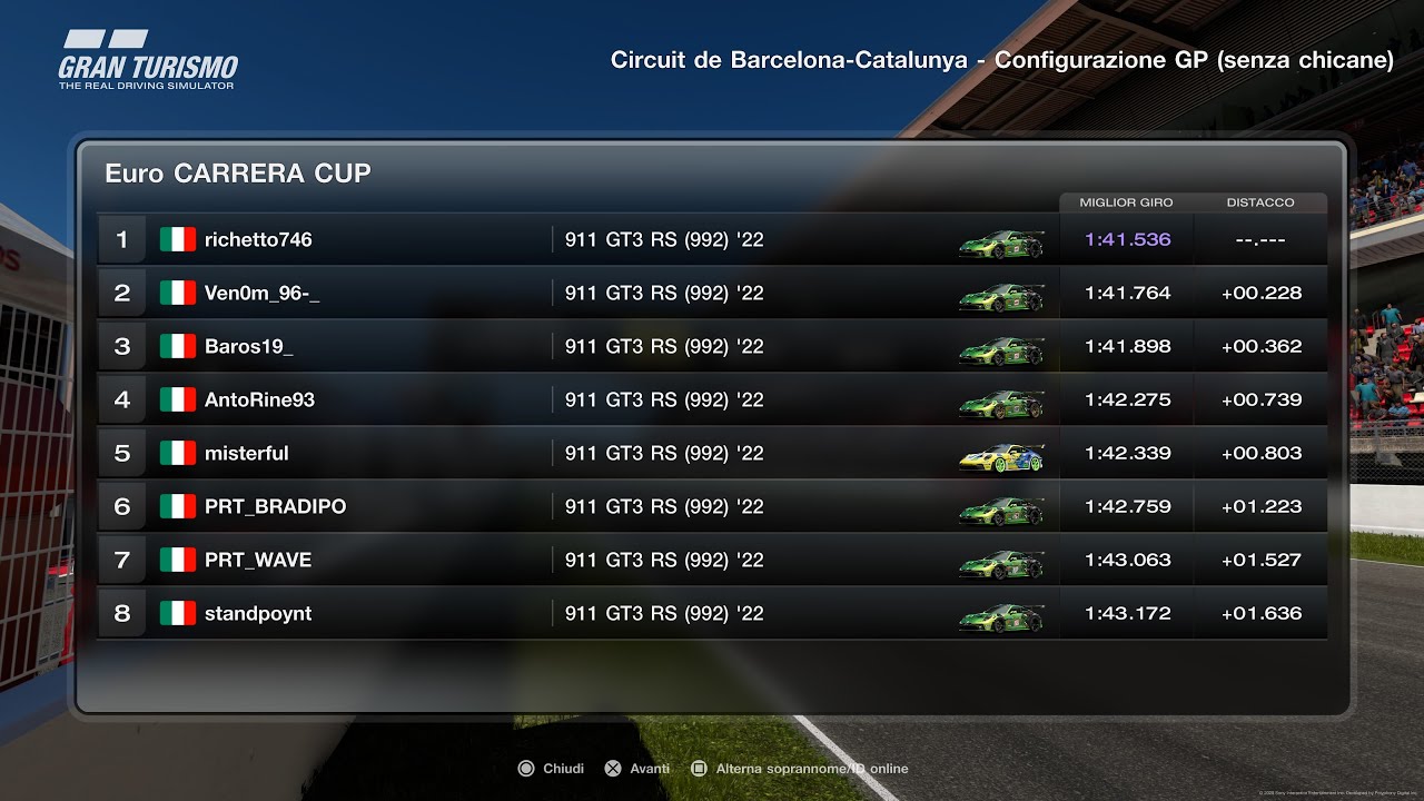 porsche cup race 1 catalunya barcellona Gara Rovinata al Via: Mi Sterzano e Rompo Tutto
