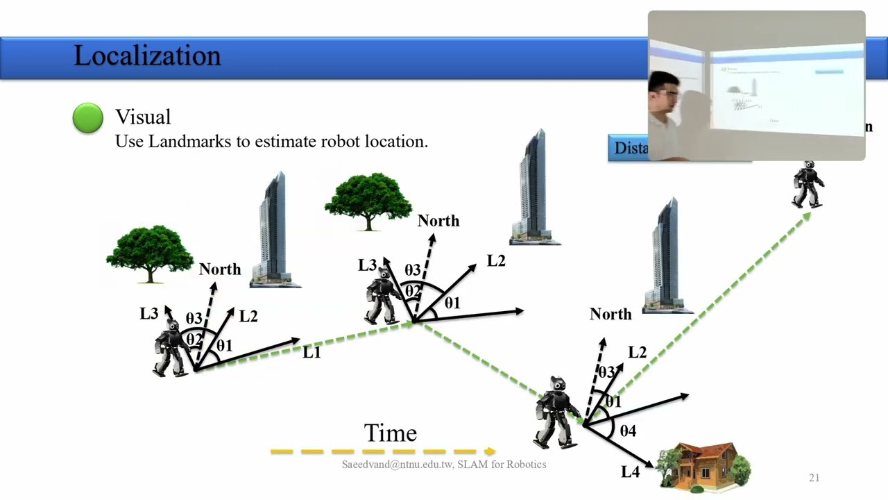 CH1 SLAM for Robotics - Introduction to Mapping (2023 class)