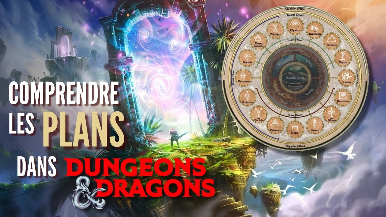 Comment fonctionnent les Plans d'existence dans Donjons et Dragons ?