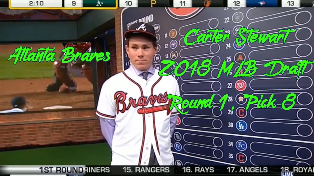 Carter Stewart - 2018 MLB Draft - Round 1, Pick 8 - Atlanta Braves - Eau Gallie High School