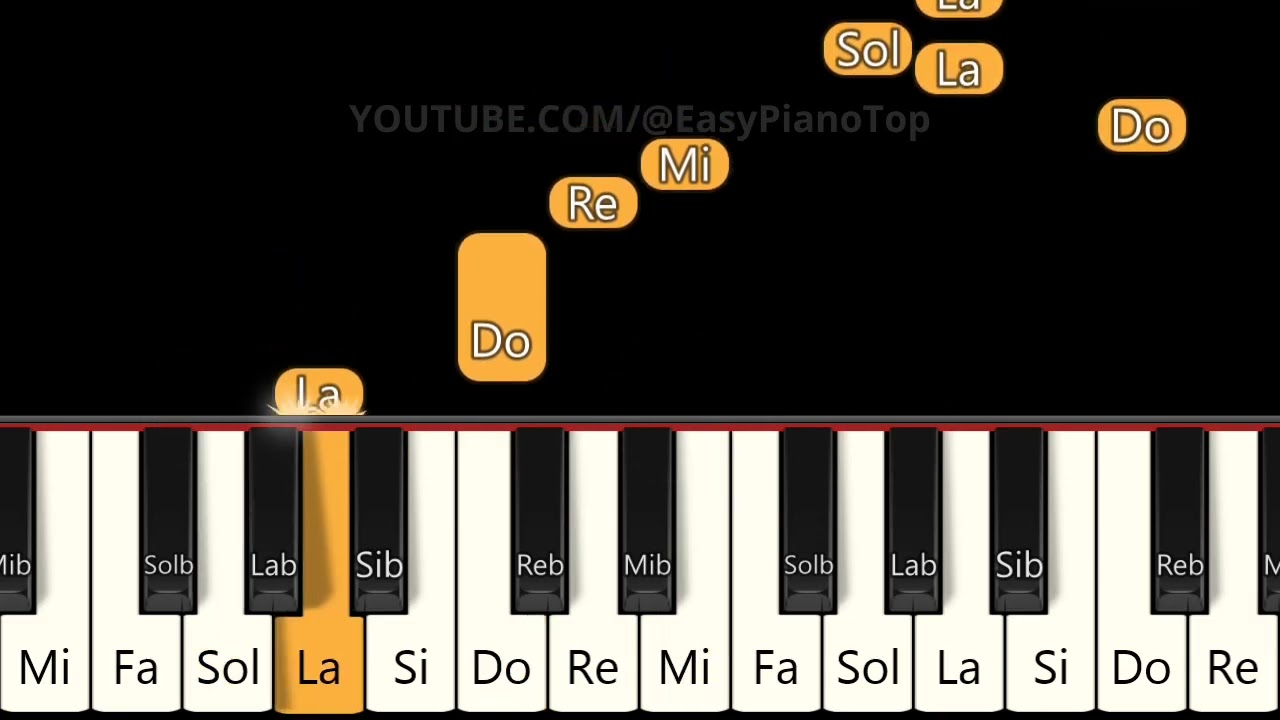 Jeanie With The Light Brown Hair | EASY Piano Tutorial