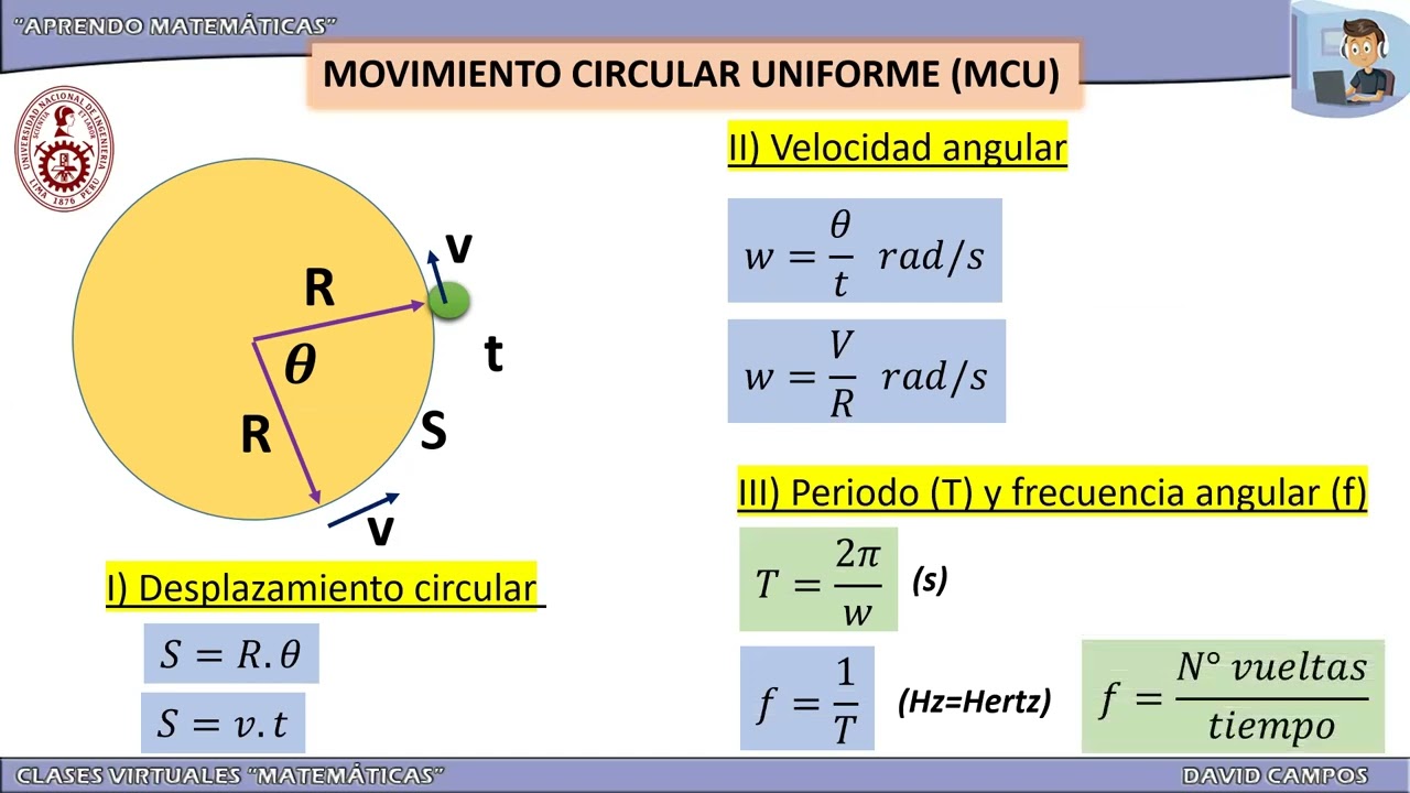FÍSICA: MOVIMIENTO CIRCULAR UNIFORME (MCU)