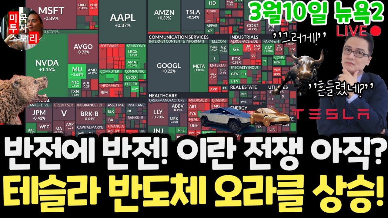 미국주식시황/이란전쟁은 안끝났나? 오라클 어닝! 테슬라 엔비디아 구글 애플 아마존 메타 마소 팔란티어 아이온큐 삼성전자 MU 브로드컴 오라클 코어위브 샌디스크 비트코인 금은 LLY