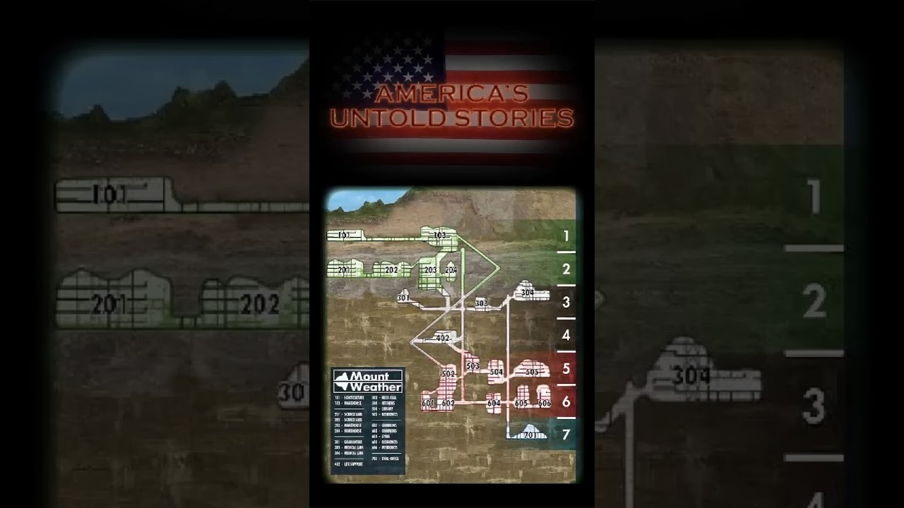 Mount Weather: The Secret Government Bunker You&rsquo;ve Never Heard Of