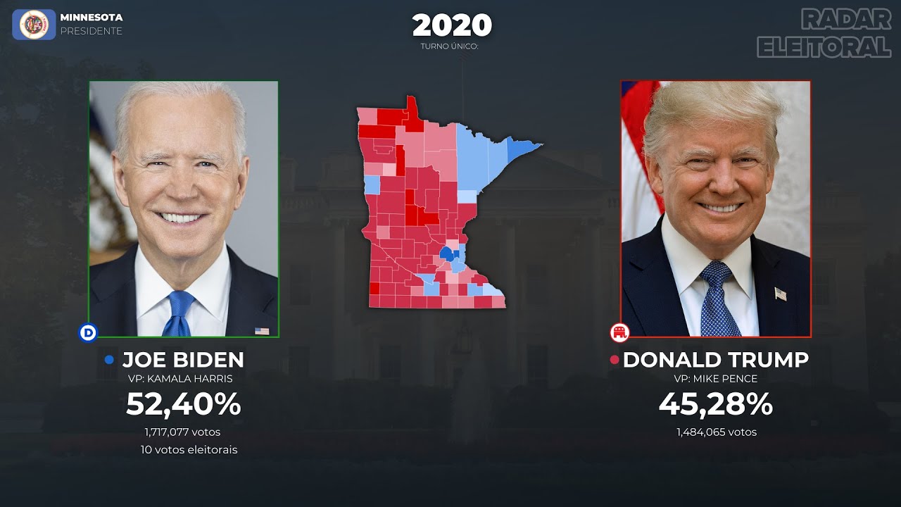 USA | Eleições para Presidente em Minnesota (1952-2020)