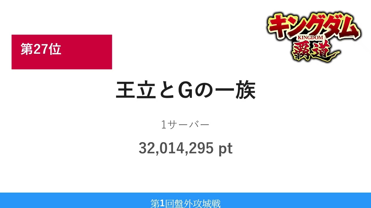 【キングダム覇道】第１回盤外攻城戦【結果】