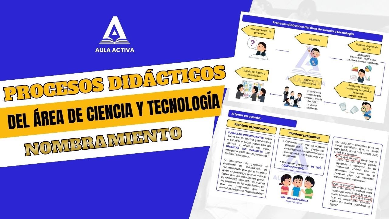 Procesos did&aacute;cticos del &aacute;rea de Ciencia y Tecnolog&iacute;a | Nombramiento Docente