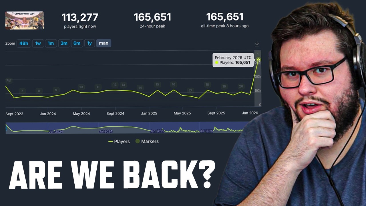 How Is Overwatch In 2026?