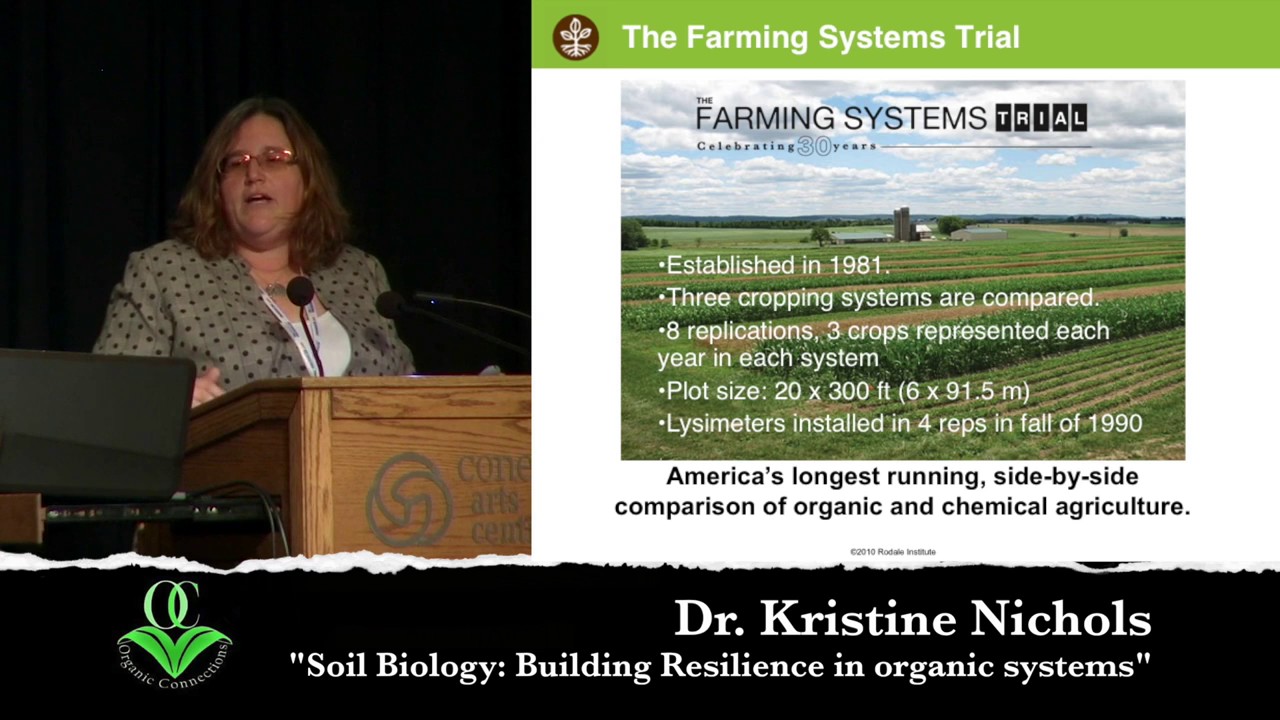 Dr. Kristine Nichols - Soil Biology Builds Resilience in Organic Systems