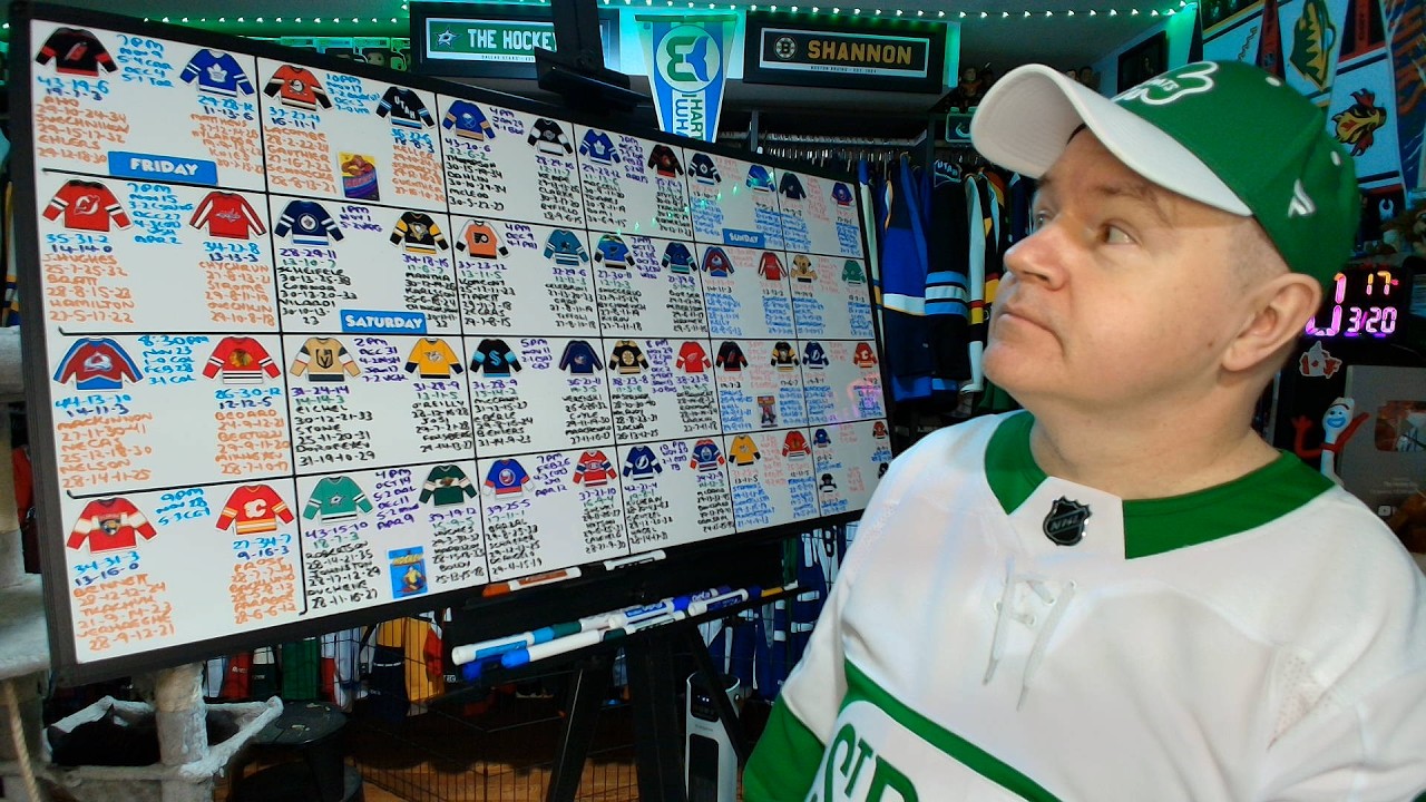 Preview of March 20th Through 22nd NHL Games