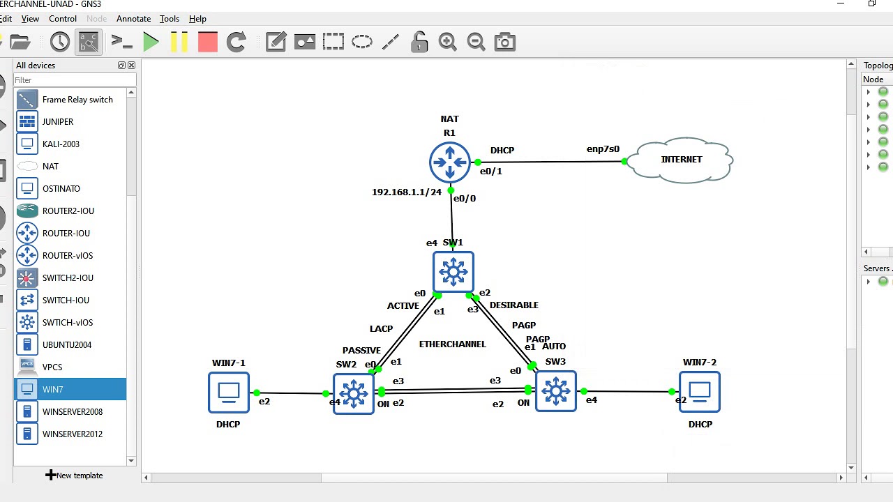 ETHERCHANNEL GNS3 UNAD