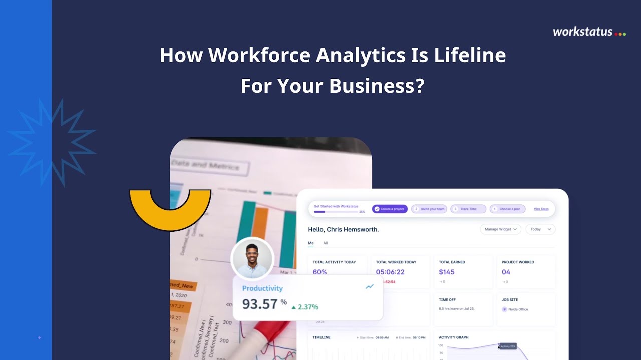 How Workforce Analytics Is A Lifeline To Your Business? | Workstatus