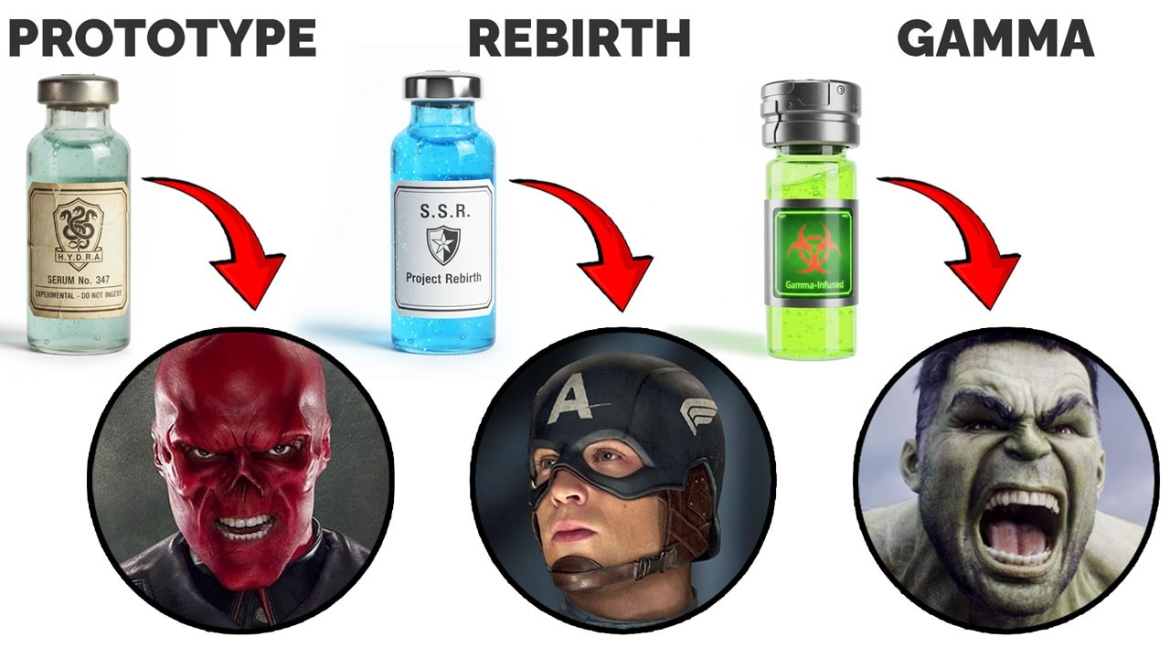 Every Super-Soldier Serum Explained (Captain America Was Only The Beginning)