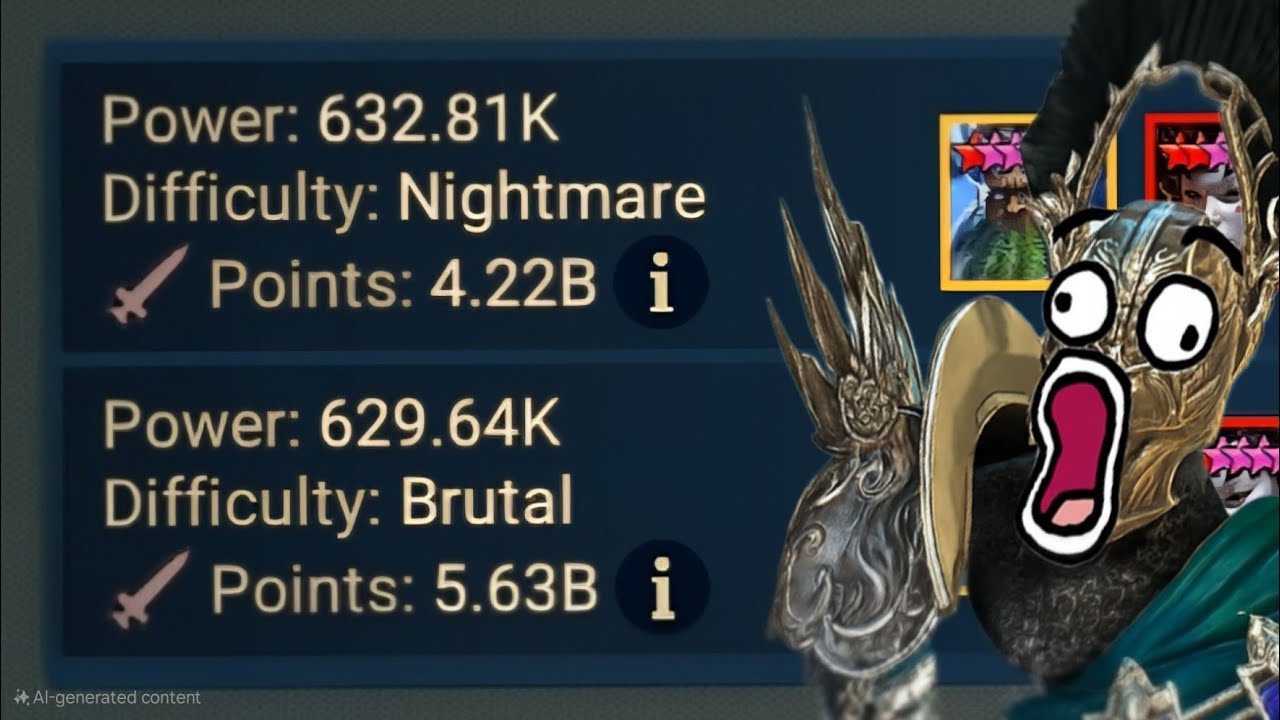 Titus Chimera Auto team used in Brutal and Nightmare