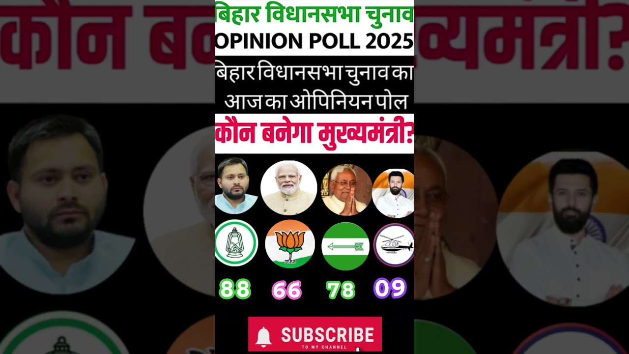 Bihar Vidhansabha Election News Opinion Polls Latest Survey #election #gk