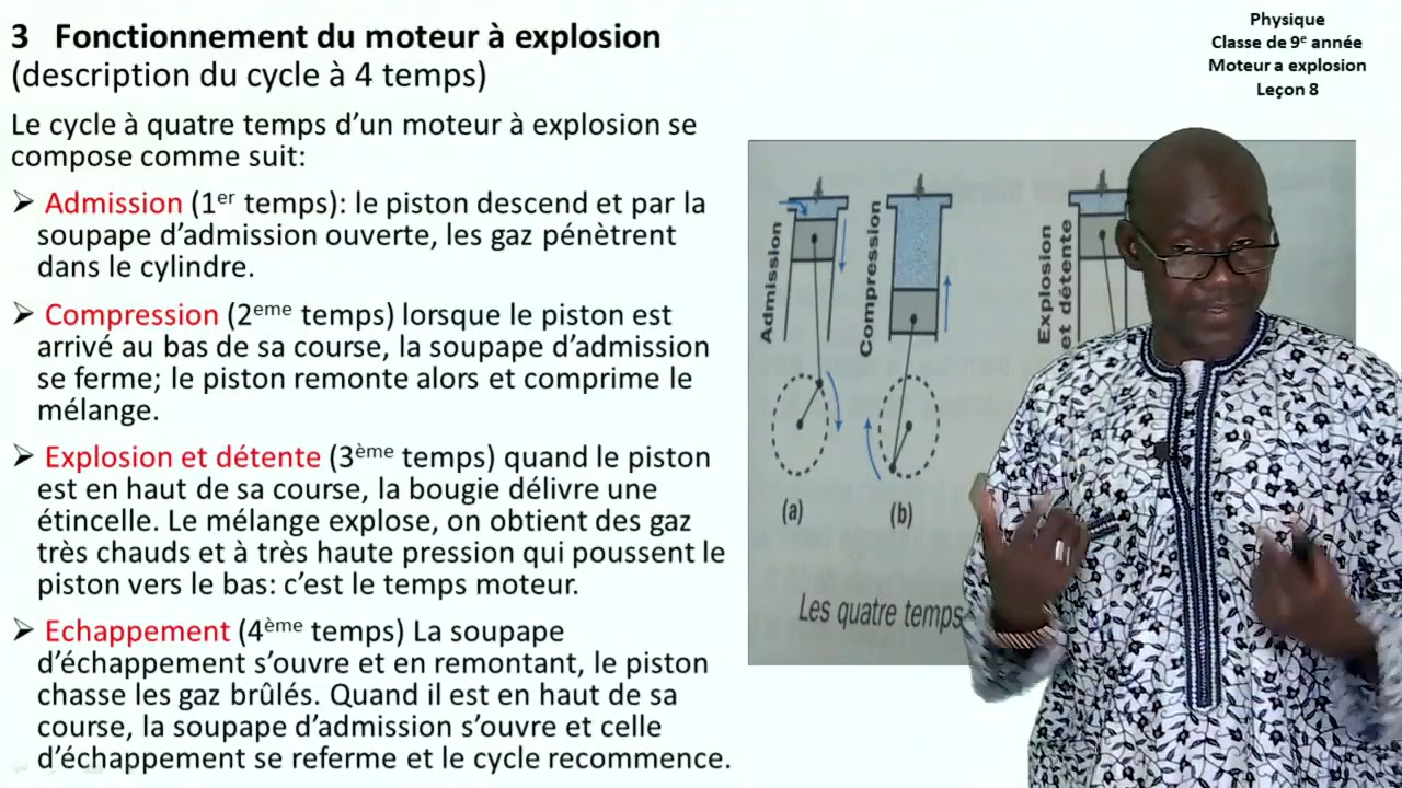 Physique leçon8 Le Moteur à explosion reprise du 21 mai
