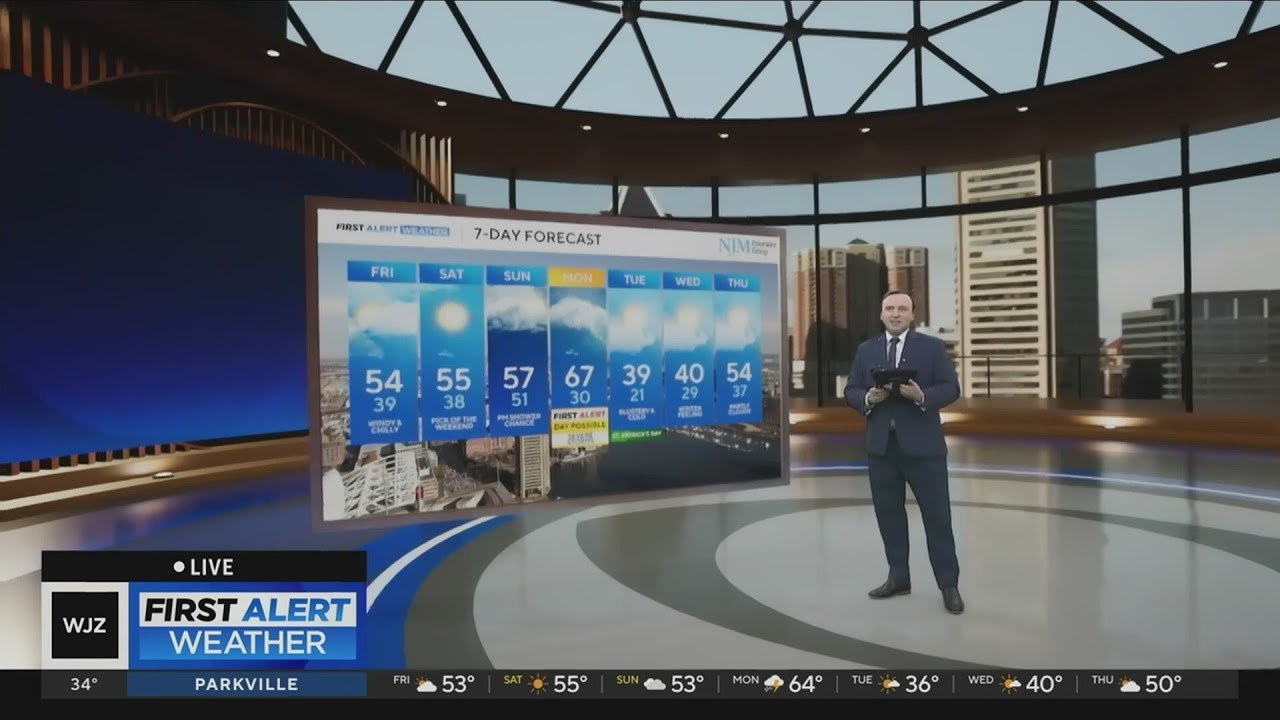 Windy, a little warmer Friday in Maryland