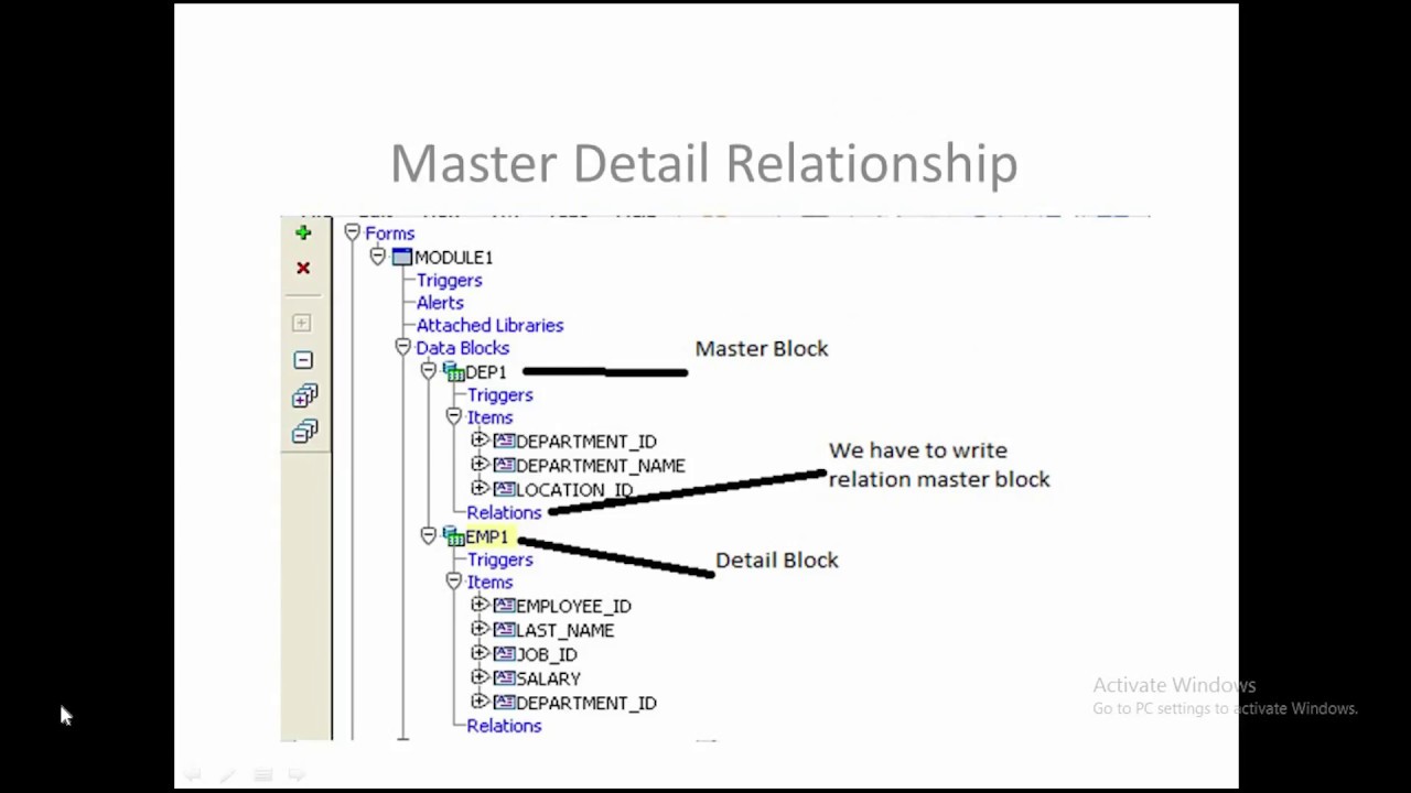 Oracle Forms Master Detail Relationship