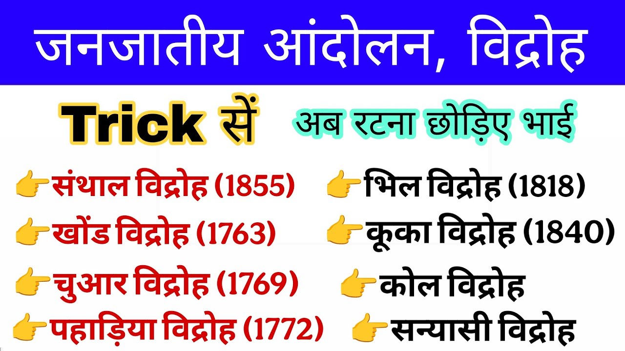जनजातीय आंदोलन Trick | Janjatiya andolan gk | जनजातीय विद्रोह | janjatiya vidroh | Modern history