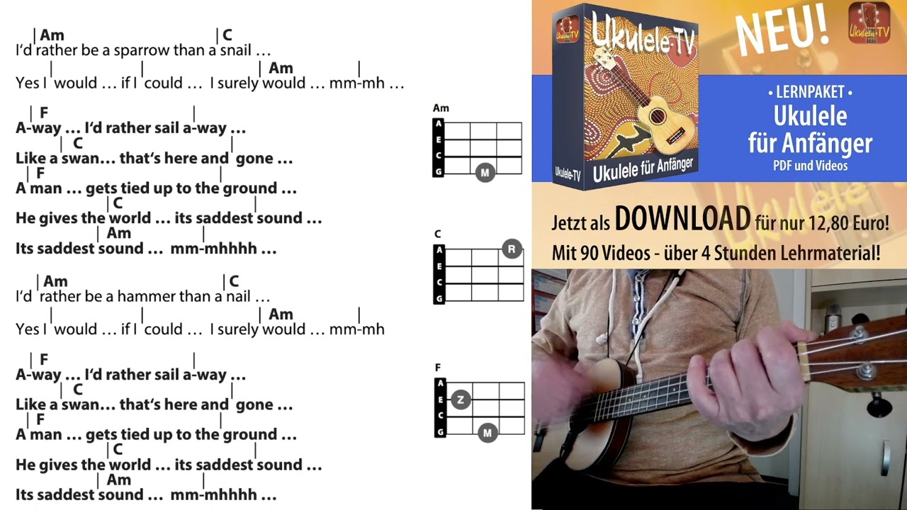 El Condor Pasa - Simon & Garfunkel, Ukulele Cover, Easy Tutorial, Chords & Lyrics, Play Along