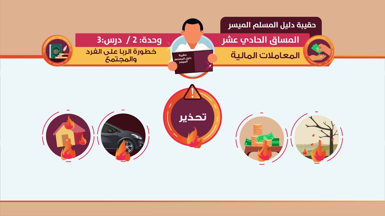 خطورة الربا على الفرد والمجتمع | د. فهد باهمام | 3-2 | المعاملات المالية | منصة زادي