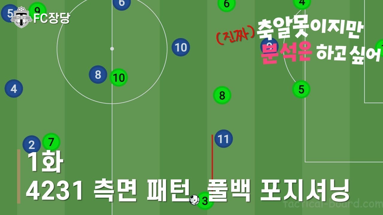[축알못의 조기축구 분석] 1화 | 4231 빌드업 측면 패턴과 풀백의 포지셔닝