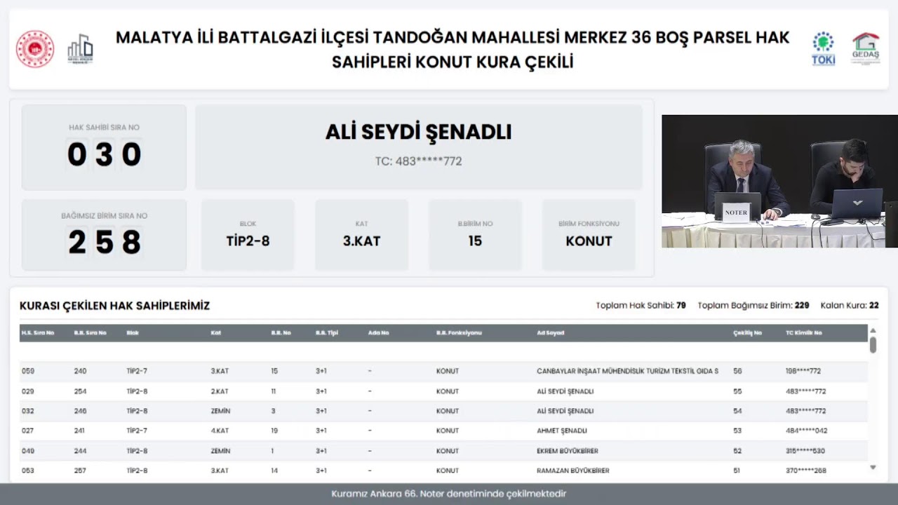 MALATYA BATTALGAZİ MERKEZ  36 PROJESİ 79 KONUT KURA ÇEKİM PROGRAMI