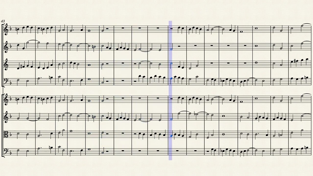 Chandos Anthem No. 1 (HWV 246) in D Major for Winds & Strings
