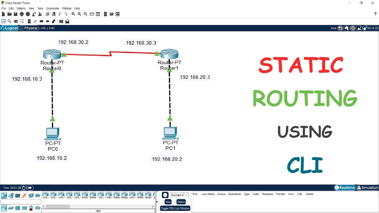 Configure IP static routing | Static Routing using cli