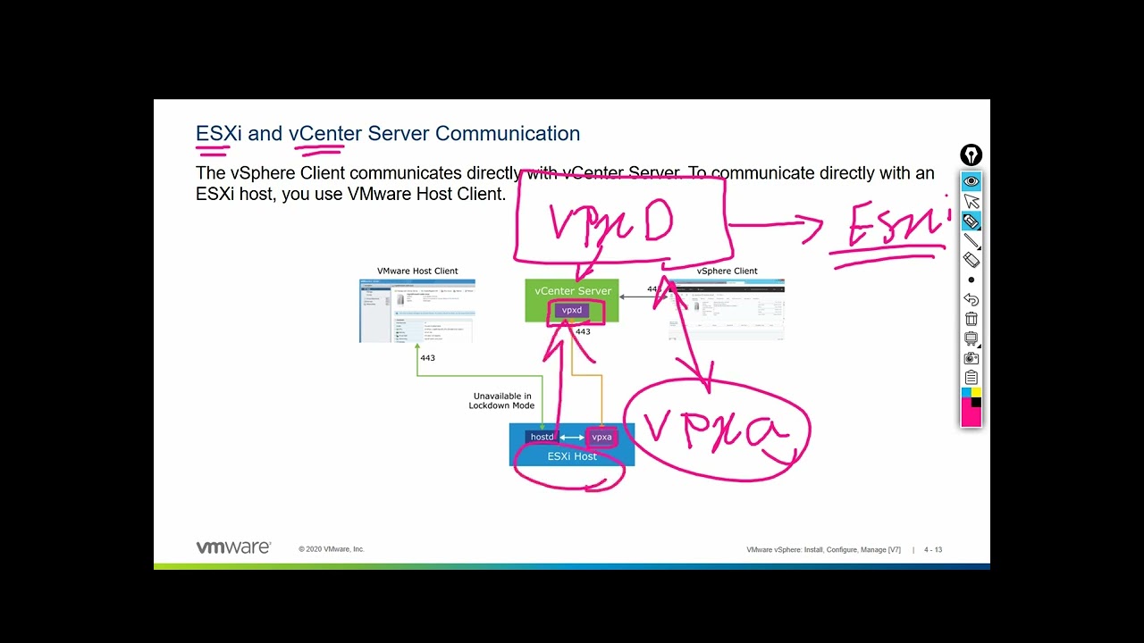 4 - VCP-DCV 7