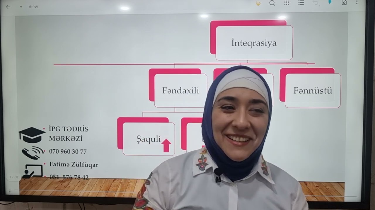 İnteqrasiya nədir?!