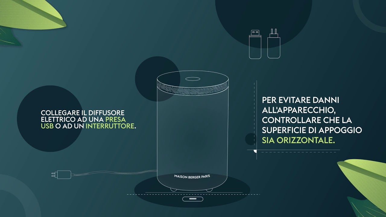 Maison Berger Diffusore Elettrico - Fior di Loto Riccione