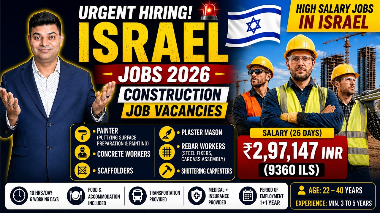 Israel Jobs 2026 | Urgent Hiring for Painters, Scaffolders, Masons & Construction |Salary ₹2.97 Lakh