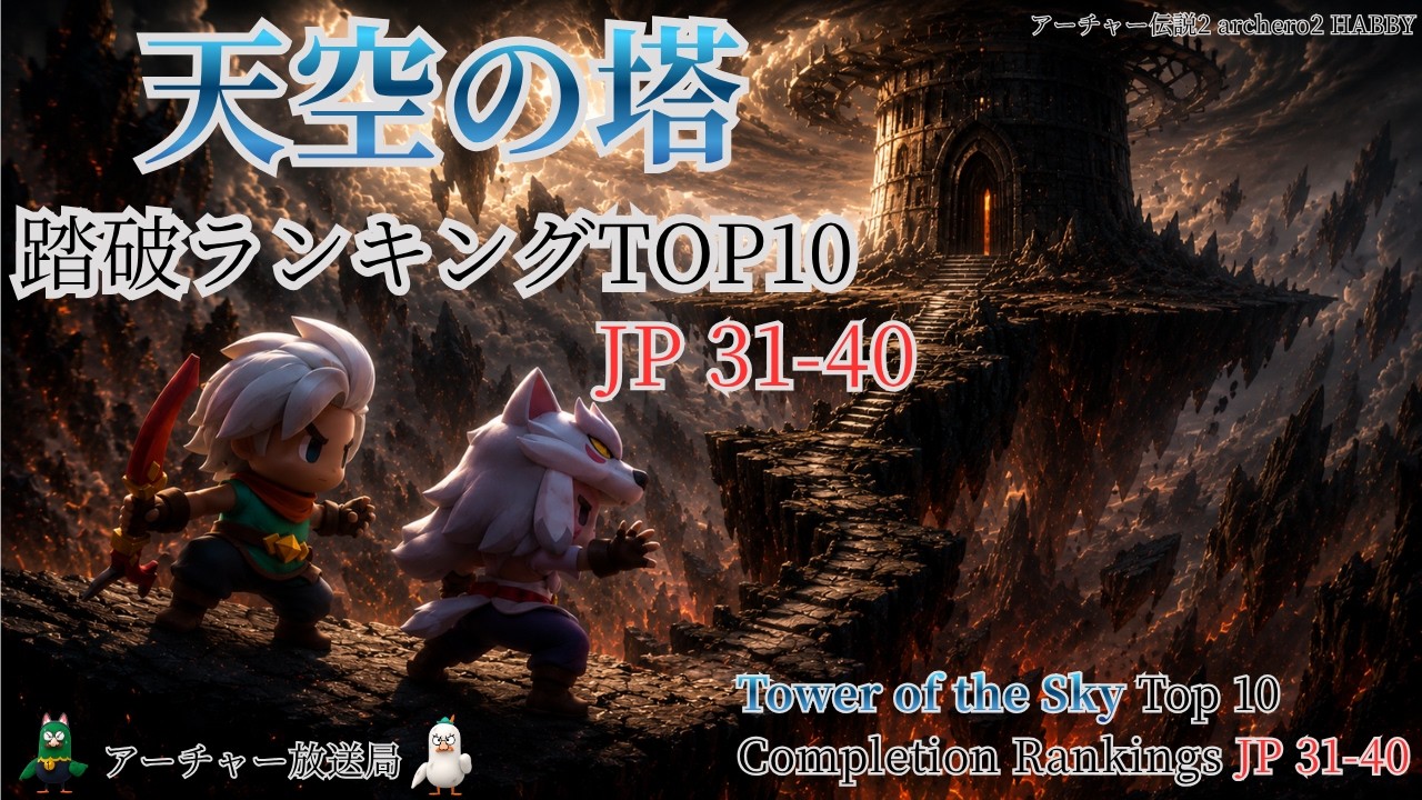 【アーチャー伝説2】第4回 天空の塔踏破ランキング TOP10 鯖31-40