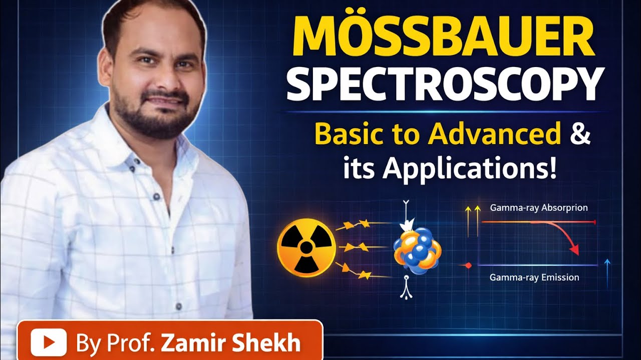 #M&ouml;ssbauer Spectroscopy |#Principle | Quadrapule Splitting |#Isomer Shift | #Application