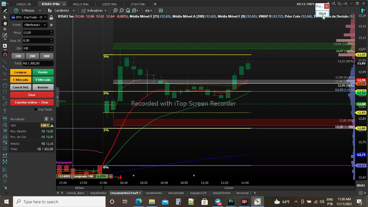 Setup poderoso com  B3SA3 - Cruzamento de Medias Infalivel !!!