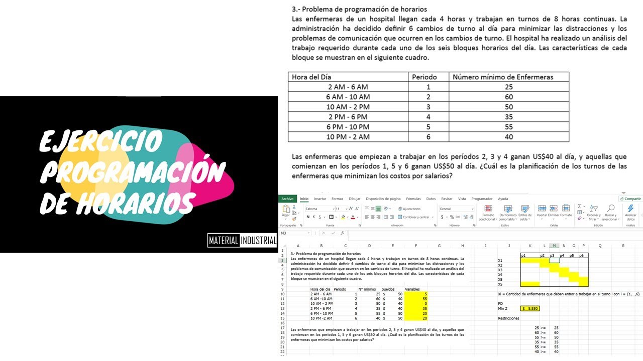 PL: Problema de la programación de horarios de las enfermeras en Solver de Excel